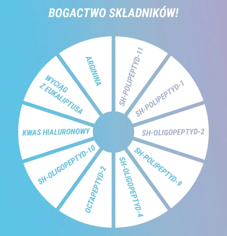 Bogactwo składników.jpg