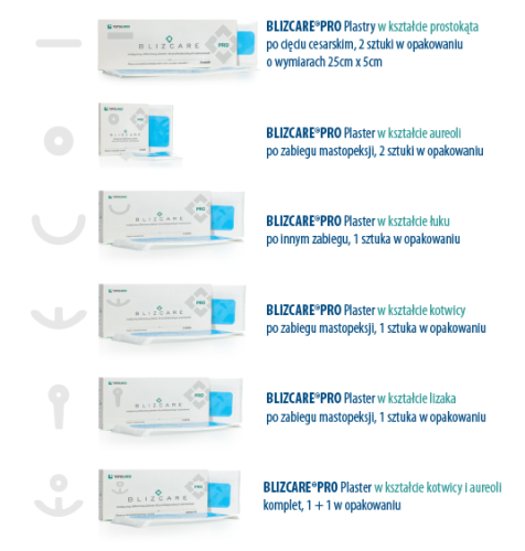 blizcare kształty.png